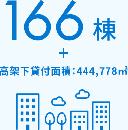 166棟＋高架下貸付面積444,778㎡