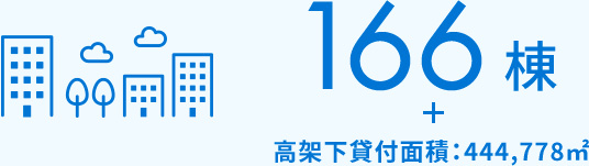 166棟＋高架下貸付面積444,778㎡