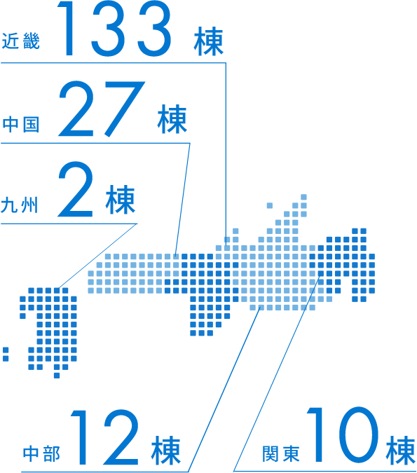 近畿133棟 中国27棟 九州2棟 中部12棟 関東10棟