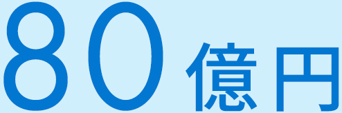 80億円